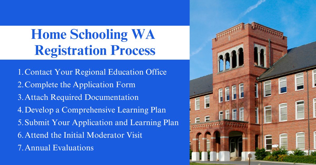 Homeschooling wa 2025 requirements costs and support